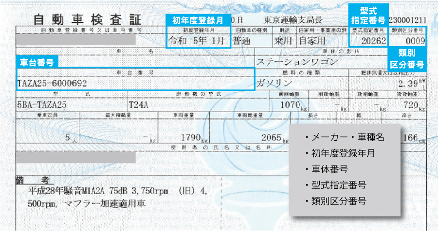 自動車検査証