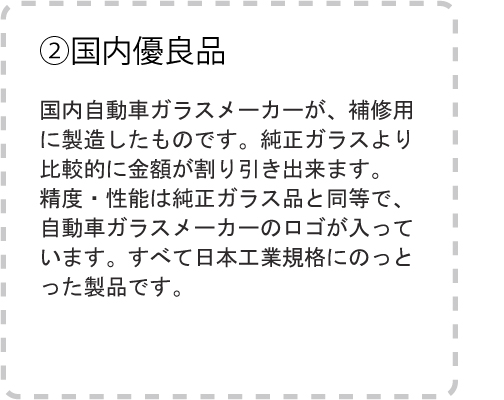 国内優良品ガラス