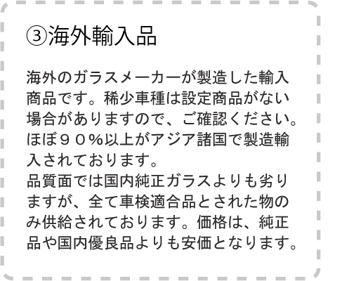 海外輸入品ガラス