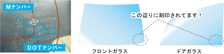 硝子のＭナンバー、ＤＯＴナンバー刻印