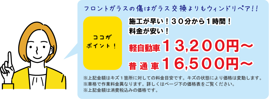 フロントガラスの小さな傷はガラス交換よりもウィンドリペア