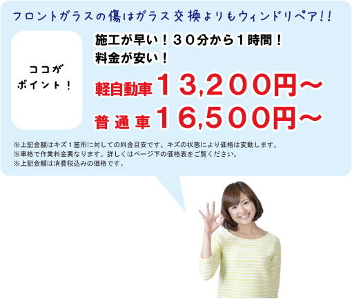 フロントガラスのひび割れ補修ウィンドリペア 東京都台東区の祖山硝子商会