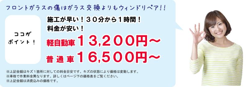 フロントガラスの傷はガラス交換よりもウィンドリペア！作業が早い！料金が安い！12,000円から